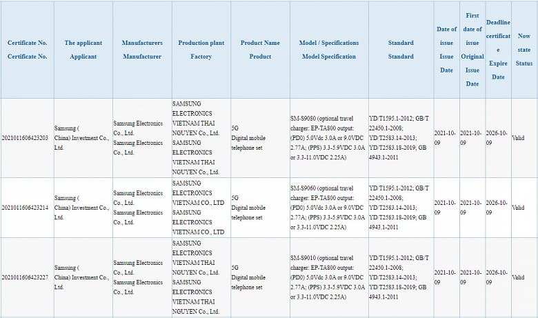 Samsung не спешит добавлять своим смартфонам сверхбыструю зарядку. Грядущие флагманские Galaxy S22 обойдутся 25-ваттной