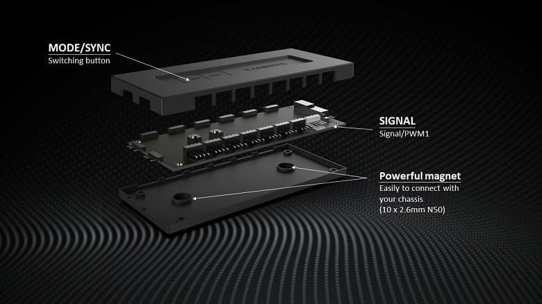 Концентратор Raijintek RJK 5V DRGB-PWM оснащен восемью выходами ШИМ и восемью выходами ARGB