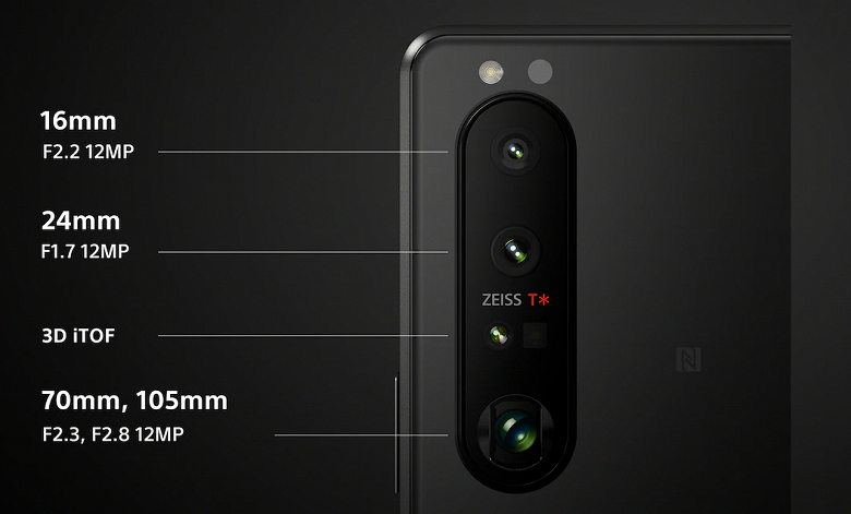 Snapdragon 888, экран 4К, 120 Гц, 4500 мА·ч, IP68, зарядка в комплекте, оптика Zeiss. В России наконец-то начались продажи флагмана Sony Xperia 1 III