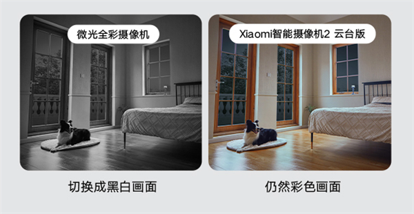 Представлена камера наблюдения Xiaomi Mi Smart Camera 2 PTZ с диафрагмой F/1,4 и разрешением 2,5K