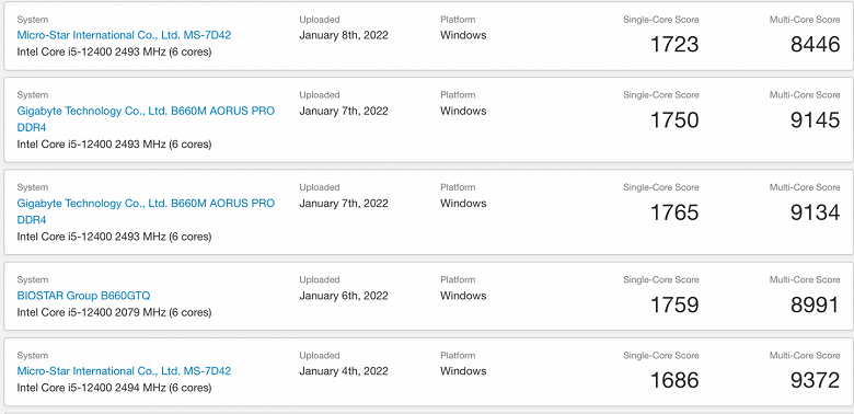 Китайский эксклюзив в виде Core i5-12490F протестировали в Geekbench. Остальным странам можно не сожалеть об отсутствии такого CPU в гамме Alder Lake