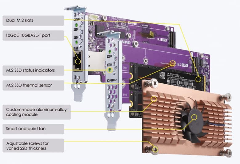 Карты расширения Qnap QM2-2P410G1T, QM2-2P410G2T и QM2-2P10G1TB добавляют в конфигурацию системы порты 10GbE и слоты M.2