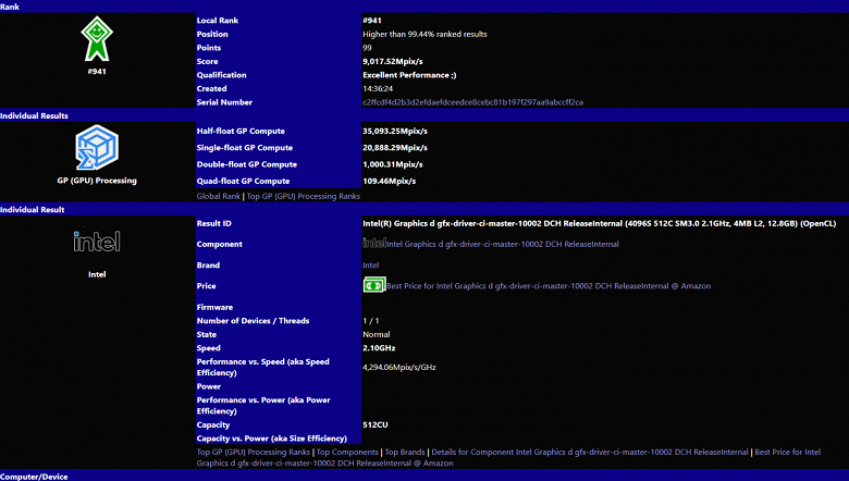 Топовая видеокарта Intel Arc Alchemist на GPU DG2-512EU оказалась быстрее GeForce RTX 3070 Ti в бенчмарке
