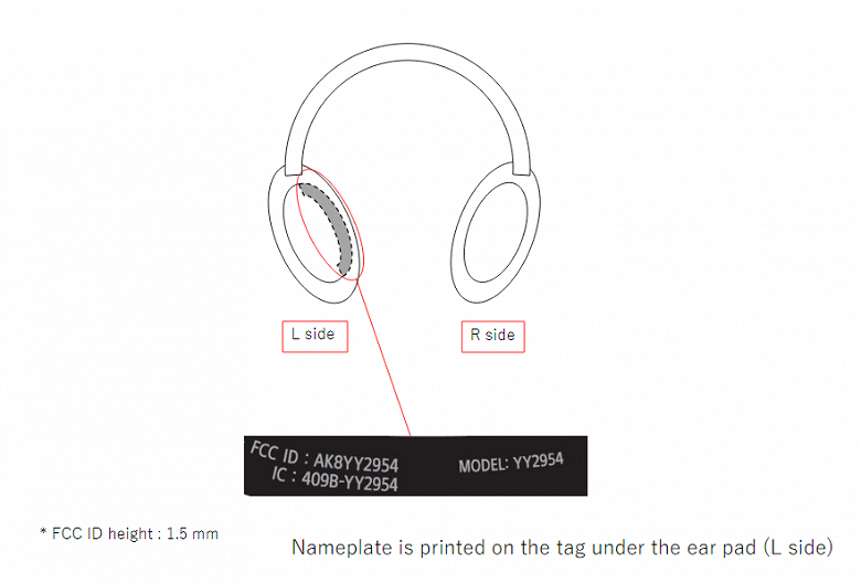 После полутора лет ожидания можно уверенно говорить, что наушники Sony WH-1000XM5 уже на подходе. Они засветились в базе FCC
