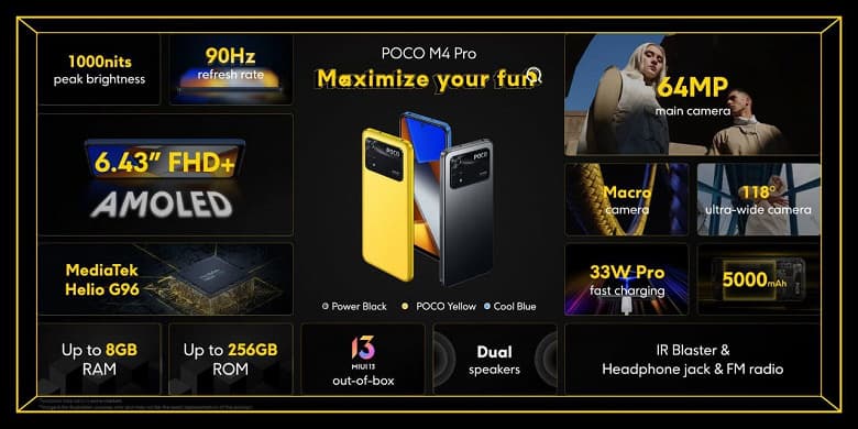 5000 мА·ч, 64 Мп, 33 Вт и экран Super AMOLED 90 Гц за 200 евро. Представлен Poco M4 Pro 4G