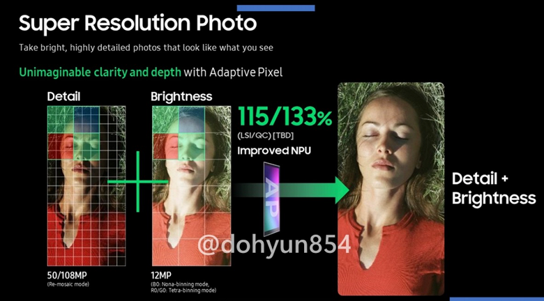 Флагманский смартфон Samsung Galaxy S22 Ultra тормозит: сохранение фото в режиме Super Resolution Photo занимает до 2 секунд
