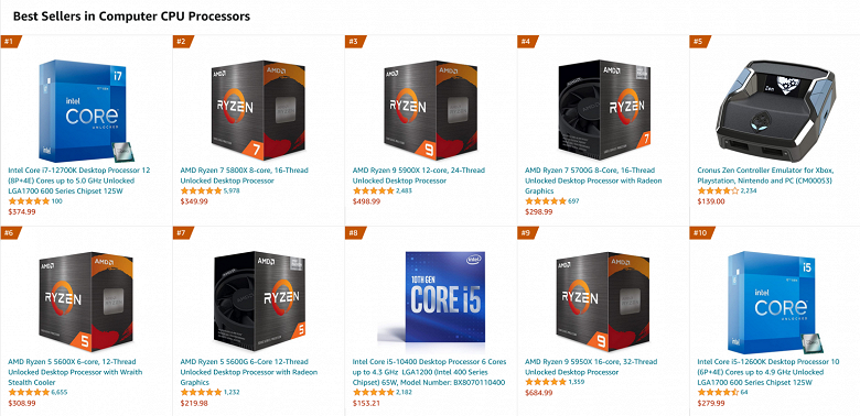 Хитовый Ryzen 5 5600X подешевел в США до 230 долларов, а Core i7-12700K стал самым продаваемым процессором на площадке Amazon в США