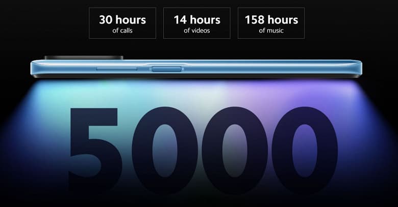 Экран Full HD+ 90 Гц, 50-мегапиксельная квадрокамера, 5000 мА·ч, стереодинамики и NFC недорого. Представлен Redmi 10 2022