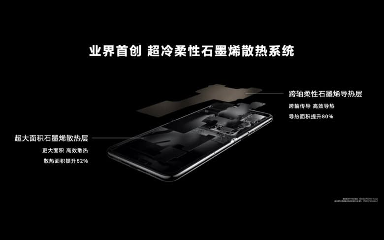 Экран OLED 6,9 дюйма 1,5K, 40-мегапиксельная камера XMAGE, 4000 мА·ч, 40 Вт за 820 долларов. Представлен смартфон-раскладушка Huawei Pocket S