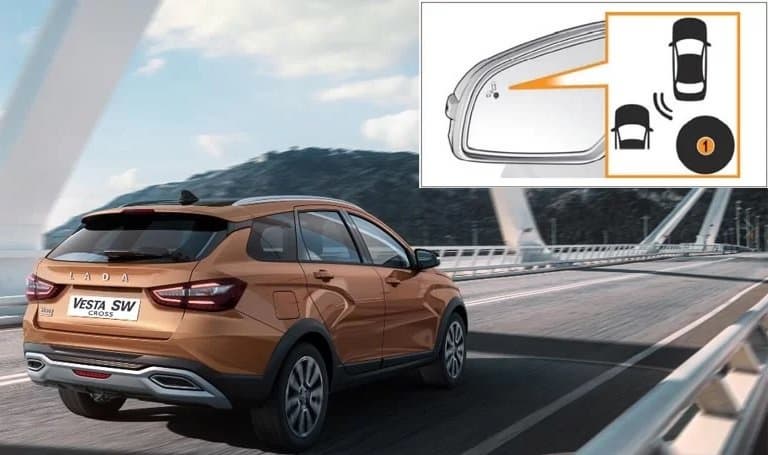 Автомобили Lada впервые получили систему контроля слепых зон Автомобили Lada впервые получили систему контроля слепых зон