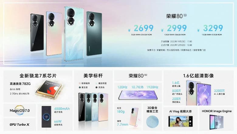 160 Мп, 120 Гц, 4800 мА·ч и 66 Вт за 375 долларов. Представлен Honor 80 – первый смартфон на SoC Snapdragon 782G