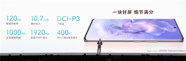 160 Мп, 120 Гц, 4800 мА·ч и 66 Вт за 375 долларов. Представлен Honor 80 – первый смартфон на SoC Snapdragon 782G