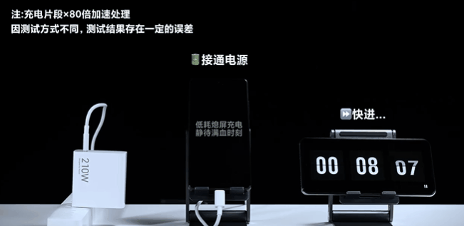 9 минут для зарядки до 100%. Redmi рассказала о смартфоне с самой быстрой зарядкой — Redmi Note 12 Explorer Edition