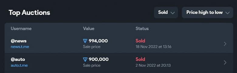 Более 100 млн рублей за никнейм. В Telegram установлен новый рекорд стоимости имён пользователей Более 100 млн рублей за никнейм. В Telegram установлен новый рекорд стоимости имён пользователей