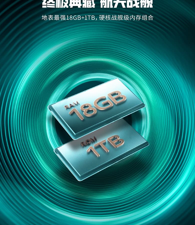 Экран AMOLED 120 Гц, камера-невидимка, Snapdragon 8 Gen 1 и ну очень много памяти. Подробности о ZTE Axon 40 Ultra Aerospace Edition