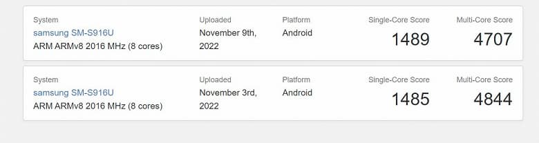 Redmi K60 протестировали в Geekbench: производительность выше, чем у Galaxy S23