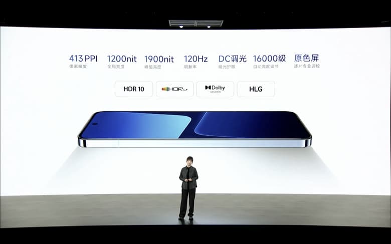 Лучший экран Samsung OLED, Snapdragon 8 Gen 2, камера Lecia c оптическим зумом 3х, IP68, «нанокожа» за $575. Представлен Xiaomi 13