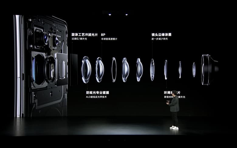 Экран OLED 2K, Snapdragon 8 Gen 2, камера Leica c дюймовым датчиком Sony, 4820 мА·ч, 120 Вт, IP 68. Представлен Xiaomi 13 Pro