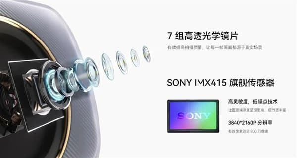 Huawei представила видеорегистратор Smart LNDU 4K Dashcam: датчик Sony, качественная оптика и системы помощи при вождении