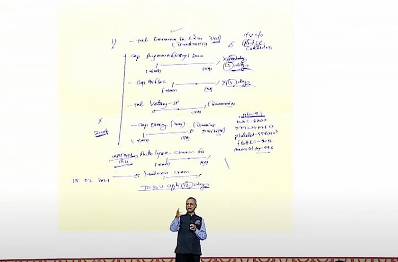 Наконец-то: Google работает над системой распознавания почерка врачей