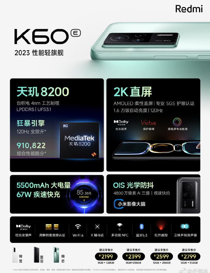 2K AMOLED, быстрая память, 5500 мА•ч, 67 Вт, OIS, NFC и стереодинамики — чуть дороже $300. Представлен Redmi K60E