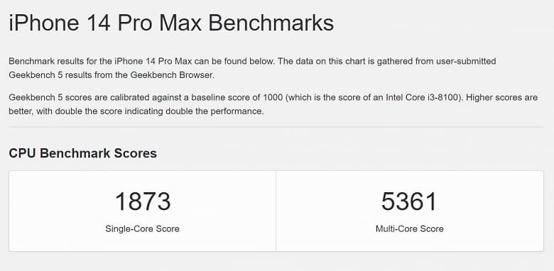 Xiaomi 13 Pro обошел iPhone 14 Pro в тесте AnTuTu и почти дотянулся до флагмана Apple в многопоточном тесте Geekbench