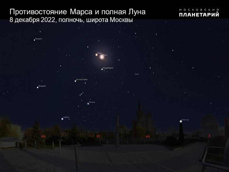 Главное - не проспать: завтра утром полная Луна затмит Марс при его максимальной яркости