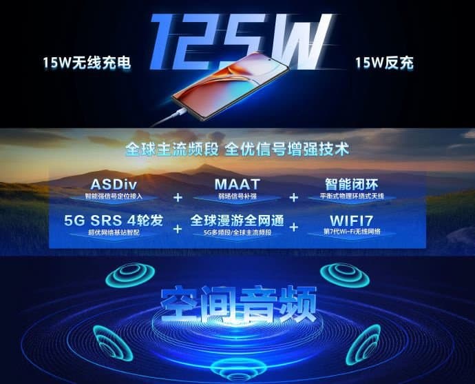 Snapdragon 8 Gen 2, 165 Гц, 125 Вт, 60 и 50 Мп, IP68 за 490 долларов. Представлен флагманский Moto X40