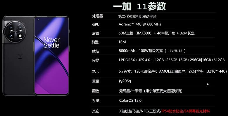 Надежный источник опубликовал рендеры, характеристики и комплект поставки OnePlus 11 за неделю до анонса