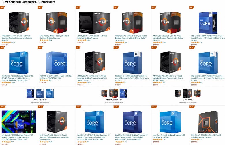 Ryzen 7000 постепенно набирают популярность, но Ryzen 5000 всё равно лидируют почти во всех крупных магазинах США