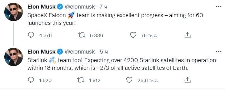 Через полтора года у SpaceX будет более 4200 спутников Starlink на орбите, и это составит две трети от всех активных спутников Земли