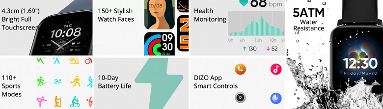 Большой экран, ЧСС, SpO2, 110 режимов, водонепроницаемость. Умные часы Dizo Watch 2 Sports выходят куже сегодня