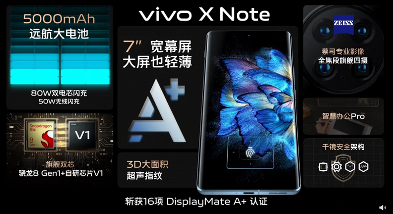 Кожа, огромный экран AMOLED 21:10, оптика Zeiss и аппаратная кнопка отключения звука. Представлен бизнес-флагман Vivo X Note