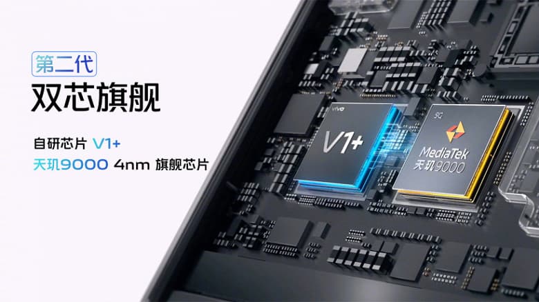 Топовый смартфон с камерой Zeiss и производительностью выше, чем у Galaxy S22 Ultra, за 565 долларов. Представлен Vivo X80