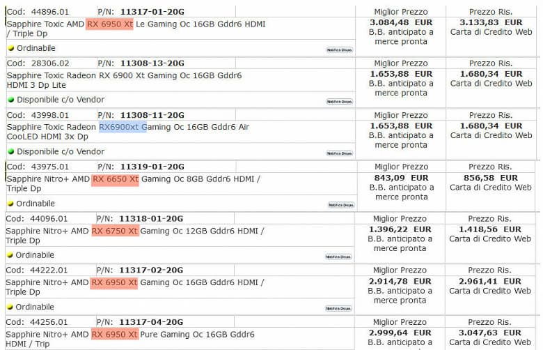 Sapphire готовит к выпуску видеокарту Radeon RX 6950 XT TOXIC Limited Edition Sapphire готовит к выпуску видеокарту Radeon RX 6950 XT TOXIC Limited Edition