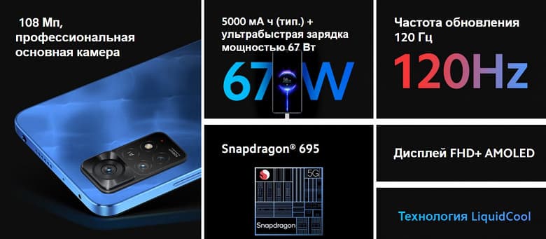 Народные 108 Мп, 5000 мА·ч, 67 Вт и 120 Гц со скидкой в 2-3 тысячи рублей и беспроводными наушниками Redmi Buds 3 Pro за рубль. Стартовал предзаказ на Redmi Note 11 Pro 5G и Redmi Note 11 Pro