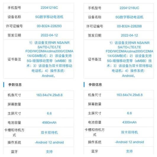 Экран с диагональю 6,6 дюйма и аккумулятор 4980 мАч. Первые подробности о смартфонах Redmi Note 12