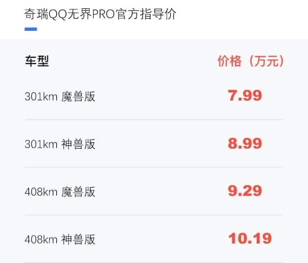 Два экрана, запас хода 408 км, мощность 95 л.с. и SoC Qualcomm 6155 за 13 880 долларов. Объявлены цены на компактный электромобиль Chery QQ Wujie Pro