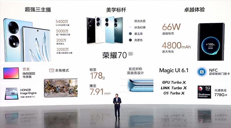 4800 мА·ч, 66 Вт, новейший 54-мегапиксельный сенсор Sony IMX800, 256 ГБ флеш-памяти в базе, Magic UI 6.1 и никакой Snapdragon 7 Gen 1. Представлен Honor 70 5G