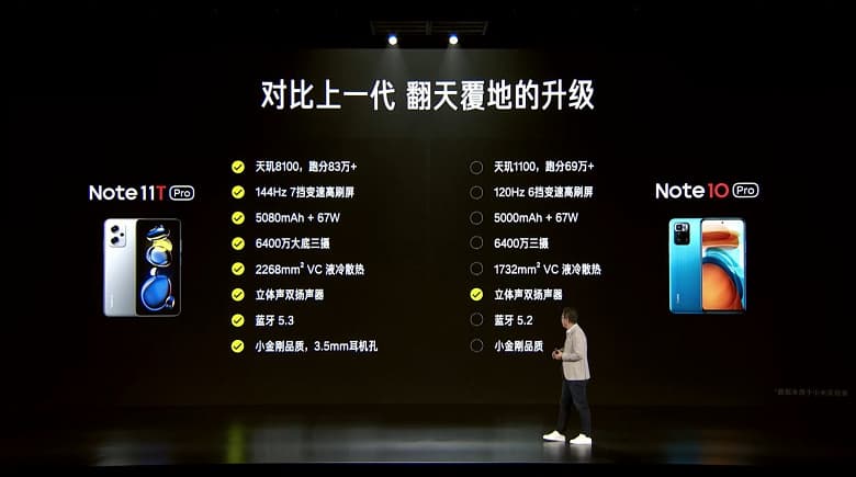 MediaTek Dimensity 8100, 64 Мп, 144 Гц, 5080 мА·ч и IP53 за 255 долларов. Представлены Redmi Note 11T Pro и Redmi Note 11T Pro+