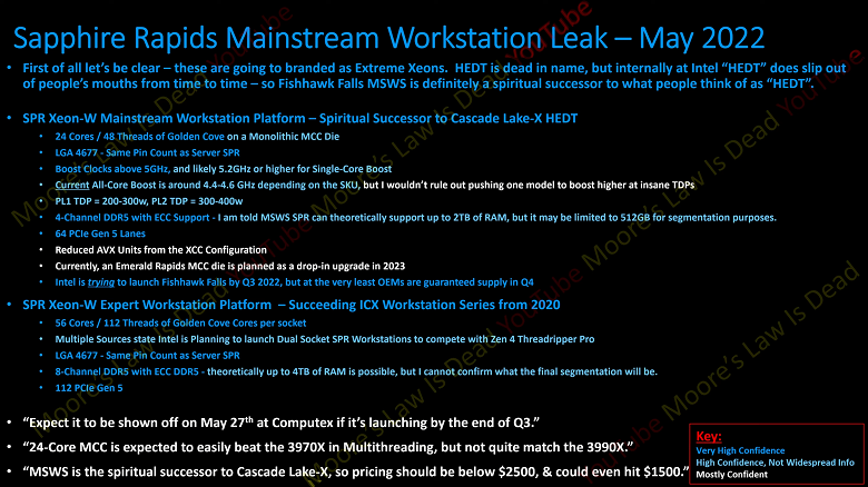 На 64-ядерные и грядущие 96-ядерные процессоры AMD компания Intel ответит CPU с 24 и 56 ядрами
