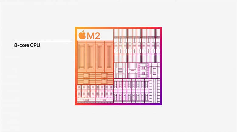 Экран Liquid Retina 13,6 дюйма с челкой, абсолютно новый дизайн, MagSafe и 18 часов автономной работы. Представлен совершенно новый MacBook Air на мощной платформе Apple M2