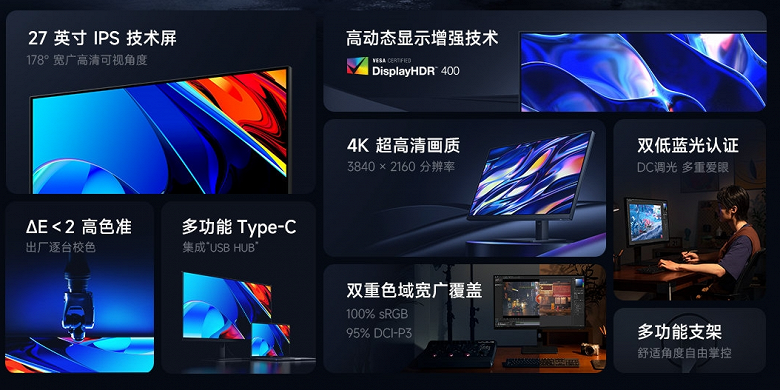 27 дюймов и 4K всего за 300 долларов. Новый монитор Redmi прибыл