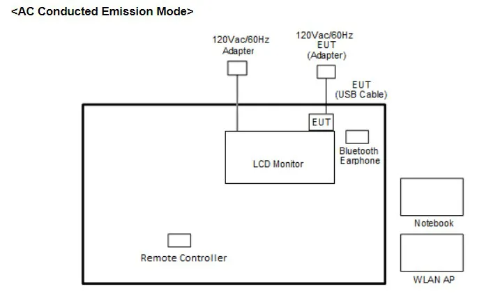 Удешевлённая Google Chromecast становится реальностью — регулятор подтвердил