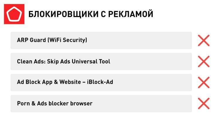 Блокировщики рекламы сами напичканы рекламой. В Роскачестве выявили подозрительные, опасные и приложения-шпионы