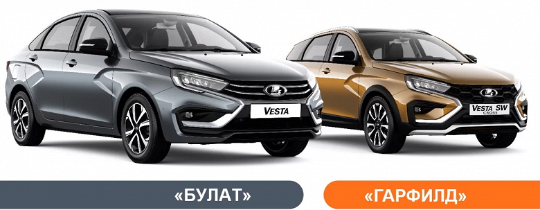 Экстерьер Lada Vesta NG разобрали в деталях