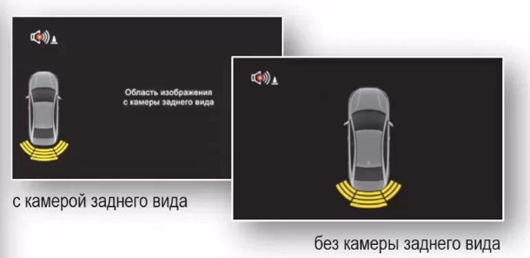 Новые возможности мультимедийной системы в Lada Vesta NG