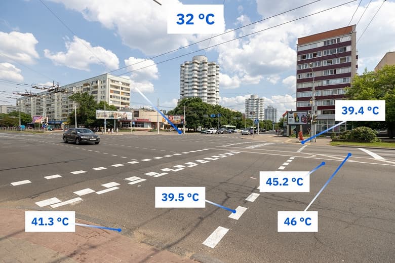 До какой температуры нагреваются современные автомобили разных цветов. В какой части проезжей части горячее всего