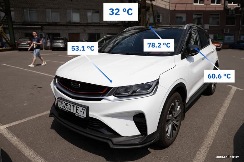 До какой температуры нагреваются современные автомобили разных цветов. В какой части проезжей части горячее всего