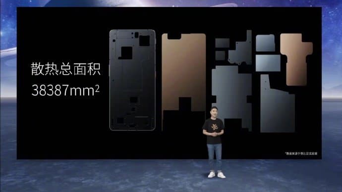 Snapdragon 8 Plus Gen 1, 1 ТБ флеш-памяти, 144 Гц, 120 Вт, 5000 мА·ч и нестандартная камера. Представлен альтернативный флагман Nubia Z40S Pro